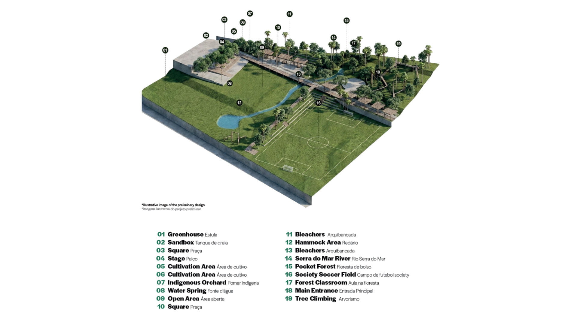 avenues_sp_campus_project_map_big